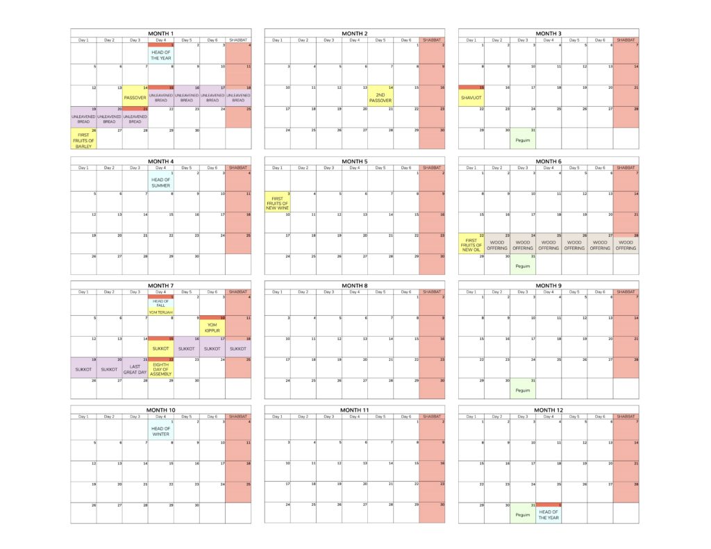 Zadokite Qumran Calendar Zadok Way